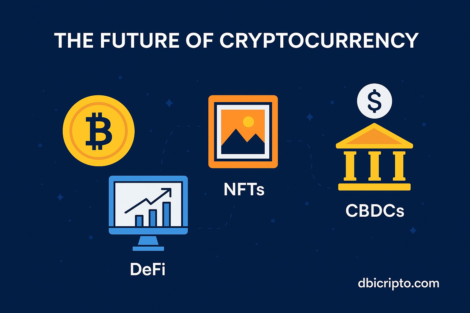 Future Trends in Cryptocurrency